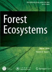 森林生态系统：英文版