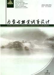 内蒙古林业调查设计