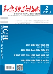 高速铁路技术