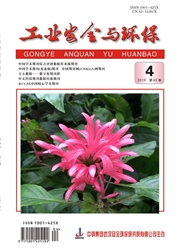 工业安全与环保