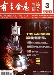 有色金属：冶炼部分