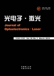 光电子．激光