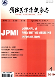 预防医学情报杂志