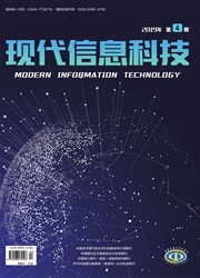 现代信息科技