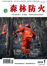 森林防火