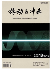 振动与冲击